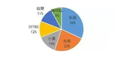 涉及钣金加工行业、全球领先的高客户设备-郑州邓浩现代农业科技有限公司 涉及钣金加工行业、全球领先的高客户设备-郑州邓浩现代农业科技有限公司